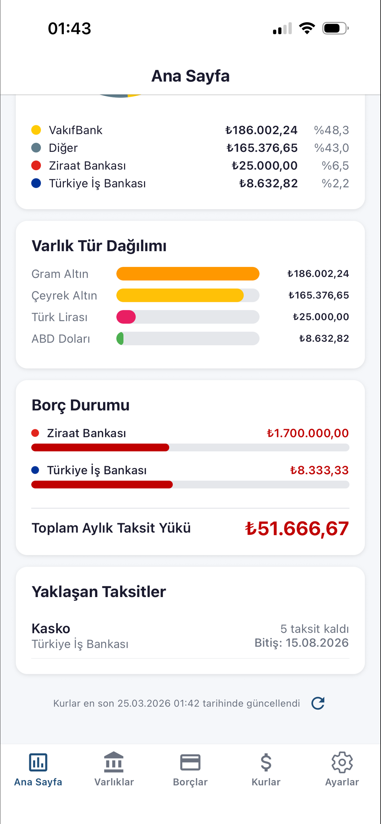 Varlıklar Ekranı